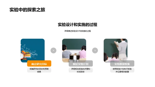 硕士之旅：理学篇