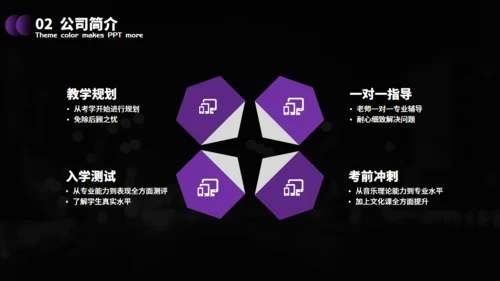 招生计划培训通用PPT母版