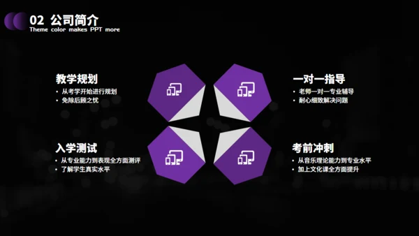 招生计划培训通用PPT母版
