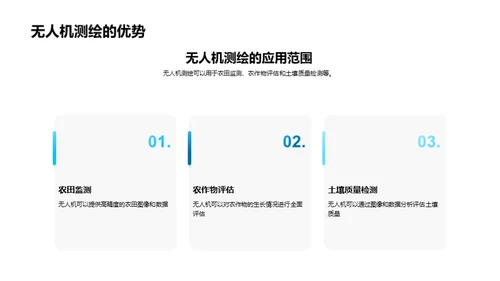 智慧农业：数字化驱动