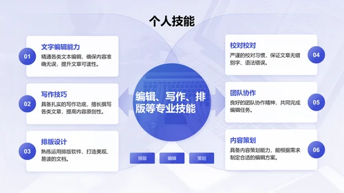 紫色3D风内容编辑岗位竞选PPT模板