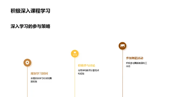舞蹈艺术深度解读