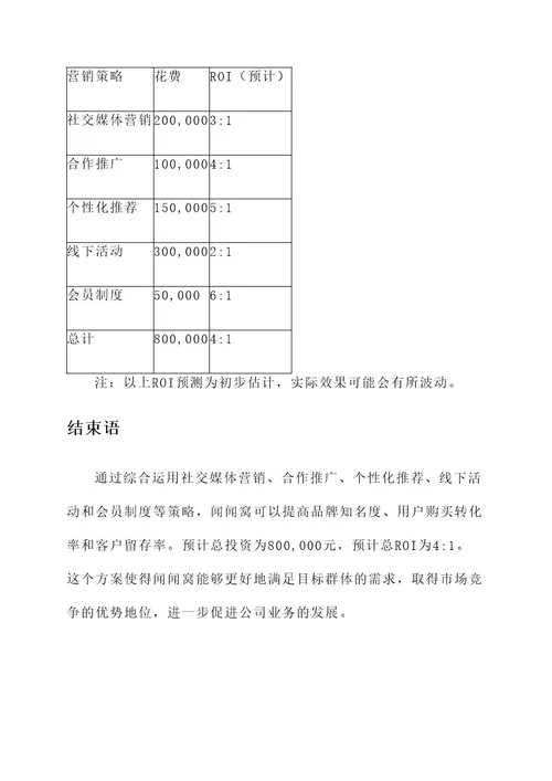 闻闻窝营销方案