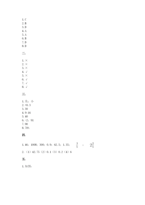 实用小学数学青岛版六年级下册期末测试卷及参考答案（名师推荐）.docx