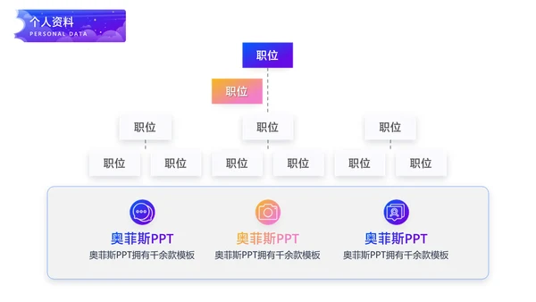 卡通风评优评选渐变风紫色PPT套装