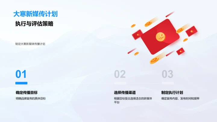 大寒新媒体运营报告PPT模板