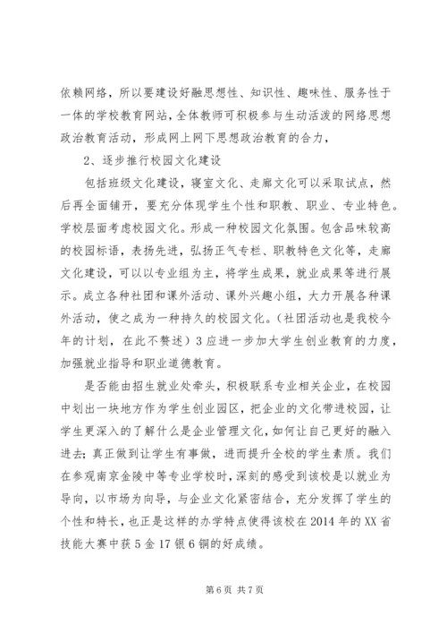 学校参观学习体会.docx