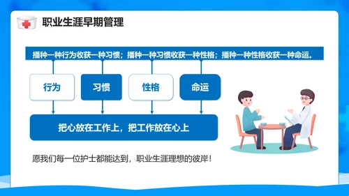 医院护士职业生涯规划PPT模板