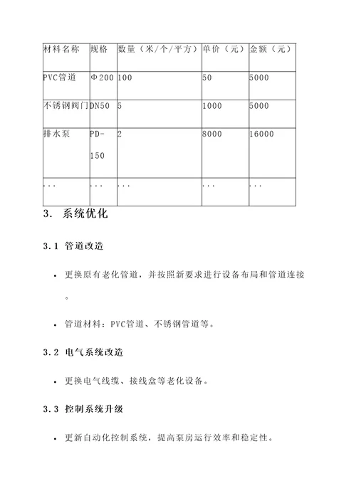 宜昌泵房改造报价单