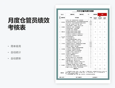 月度仓管员绩效考核表