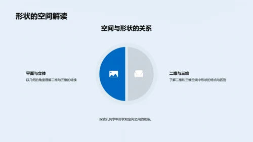 数学基础教学PPT模板