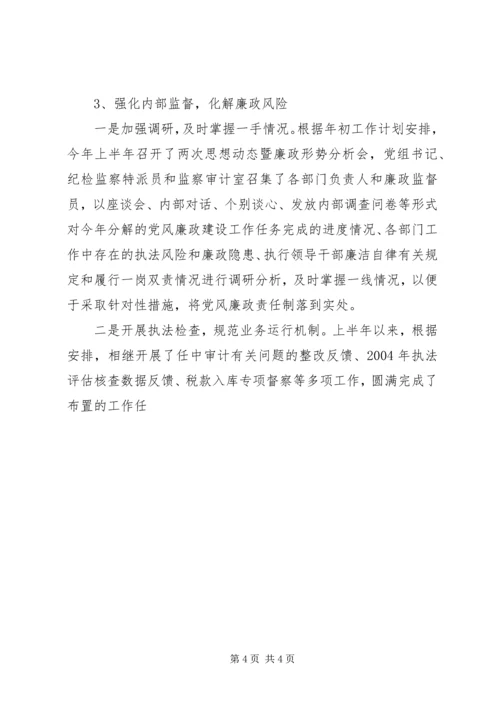 年终党风廉政建设工作报告 (4).docx