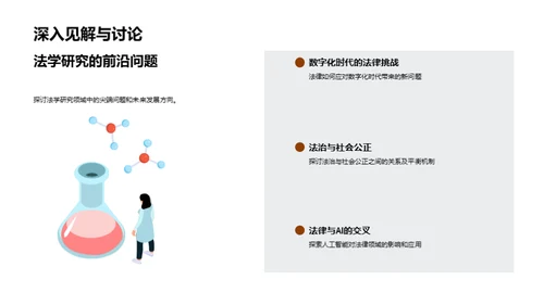 法学博士研究透视