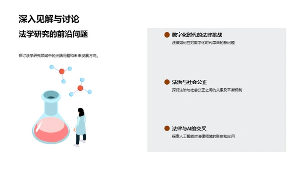法学博士研究透视