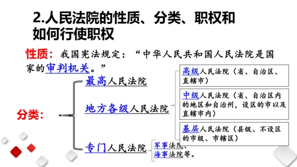第三单元  人民当家作主  期末复习课件(共93张PPT)