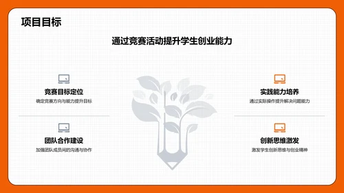 橙色插画风挑战杯创业计划书PPT模板