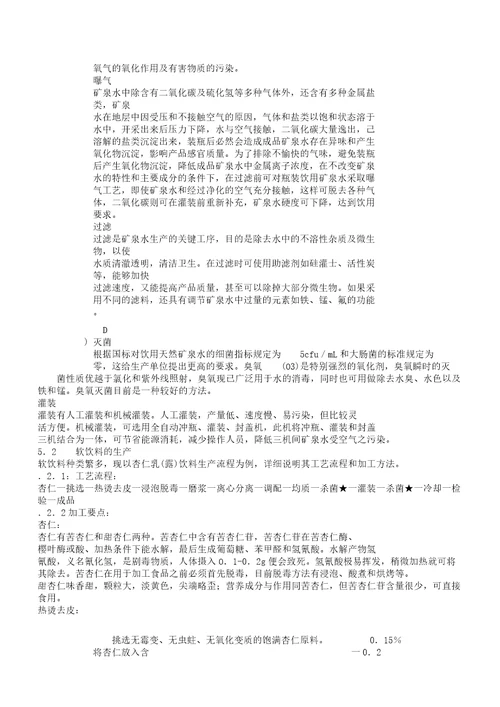 质量管理体系专业审核作业指导书矿泉水及软饮料生产