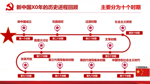欢度国庆机关党政风通用PPT模板