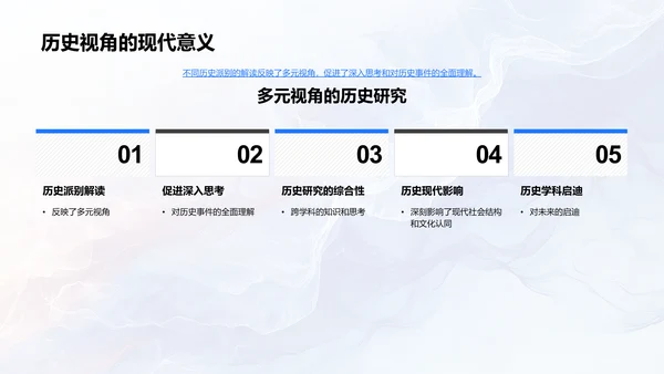 历史学科学习指南PPT模板