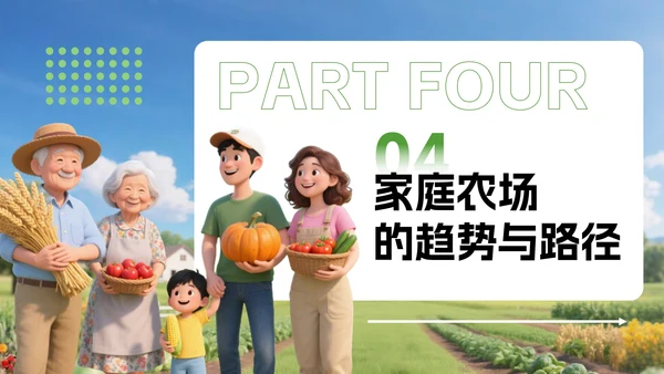 绿色3D风家庭农场发展与实践研究PPT模板
