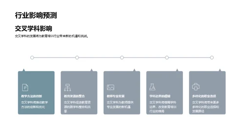 交叉学科的力量