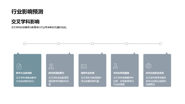 交叉学科的力量