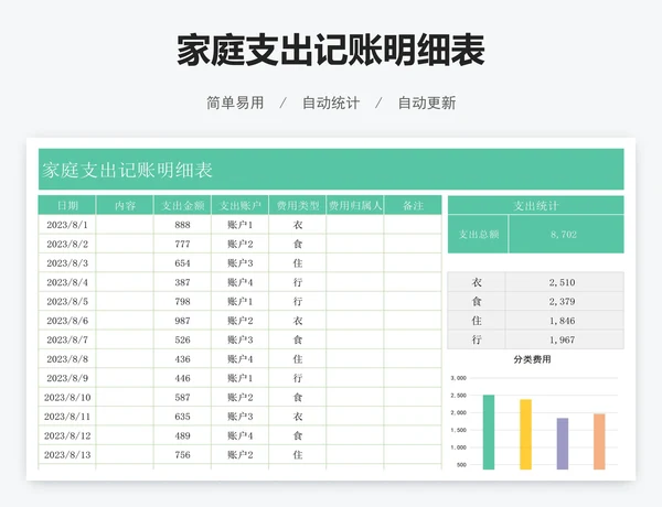 家庭支出记账明细表