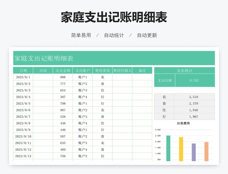 家庭支出记账明细表