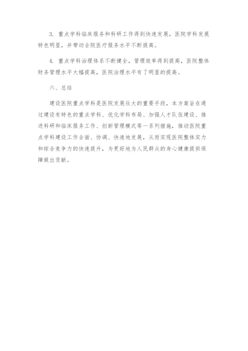 医院重点学科建设实施方案.docx