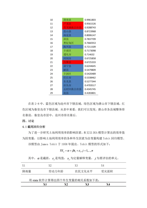 基于DEA—Tobit的河北省秦唐沧三市土地利用效率评价及影响因素分析.docx