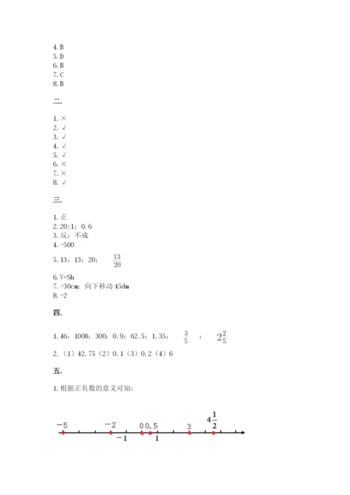 济南市外国语学校小升初数学试卷【易错题】.docx