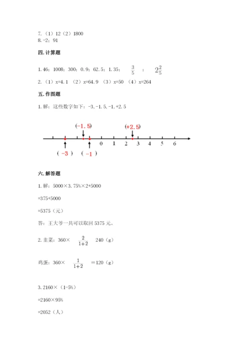 小升初数学期末测试卷附完整答案【各地真题】.docx