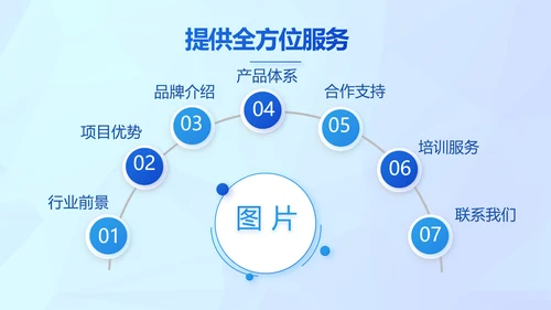 晶格蓝色年度工作计划商务动态PPT