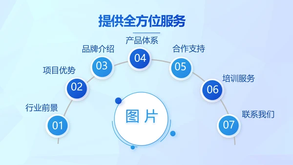 晶格蓝色年度工作计划商务动态PPT