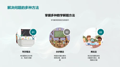 数学学习实用策略