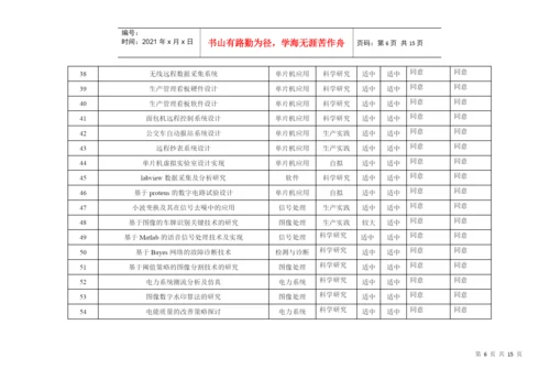 信息学院本科毕业论文设计选题审批汇总表.docx