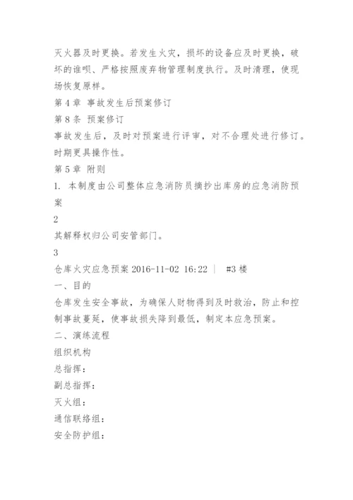 库房消防应急预案.docx