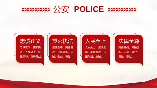 红色大气最美警察评选活动动态PPT模板