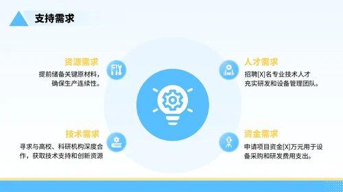 蓝黄色3D风格-制造业企业年中汇报总结