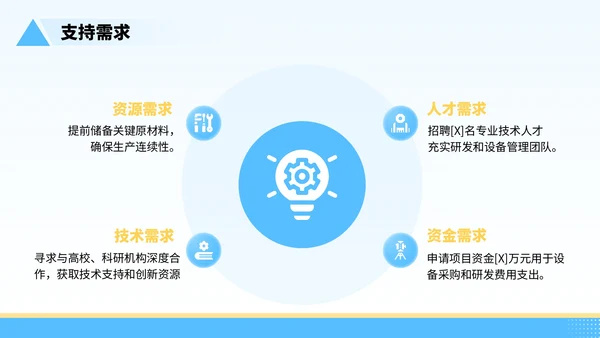 蓝黄色3D风格-制造业企业年中汇报总结