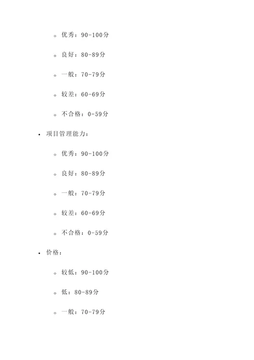 项目总承包评标工作方案