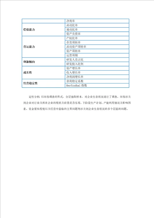 黑色金属铸造行业企业生存状况研究报告2016版