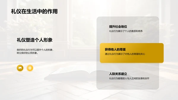 文明礼仪与我
