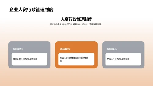 人资行政实践报告