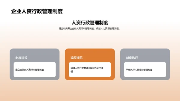 人资行政实践报告