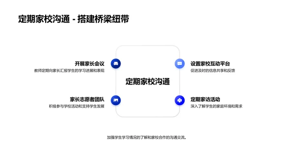 五年级教育展望PPT模板