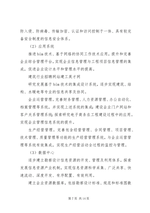 建筑业信息化发展规划.docx