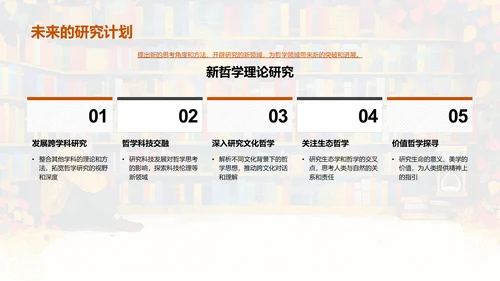 哲学开题报告答辩PPT模板