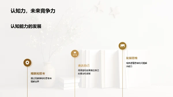 习惯铸就未来