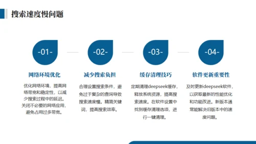 DEEPSEEK使用技巧人工智能通用PPT模板